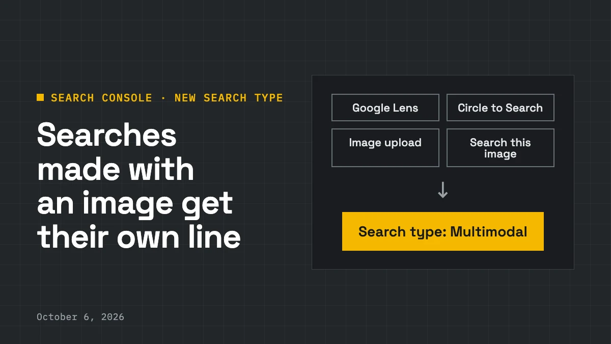 Four ways to search with an image, Google Lens, Circle to Search, image upload and Search this image, reported as the multimodal search type