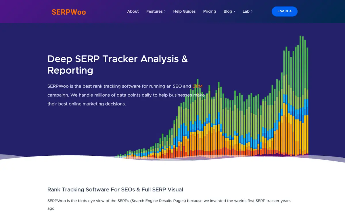 SERPWoo home page