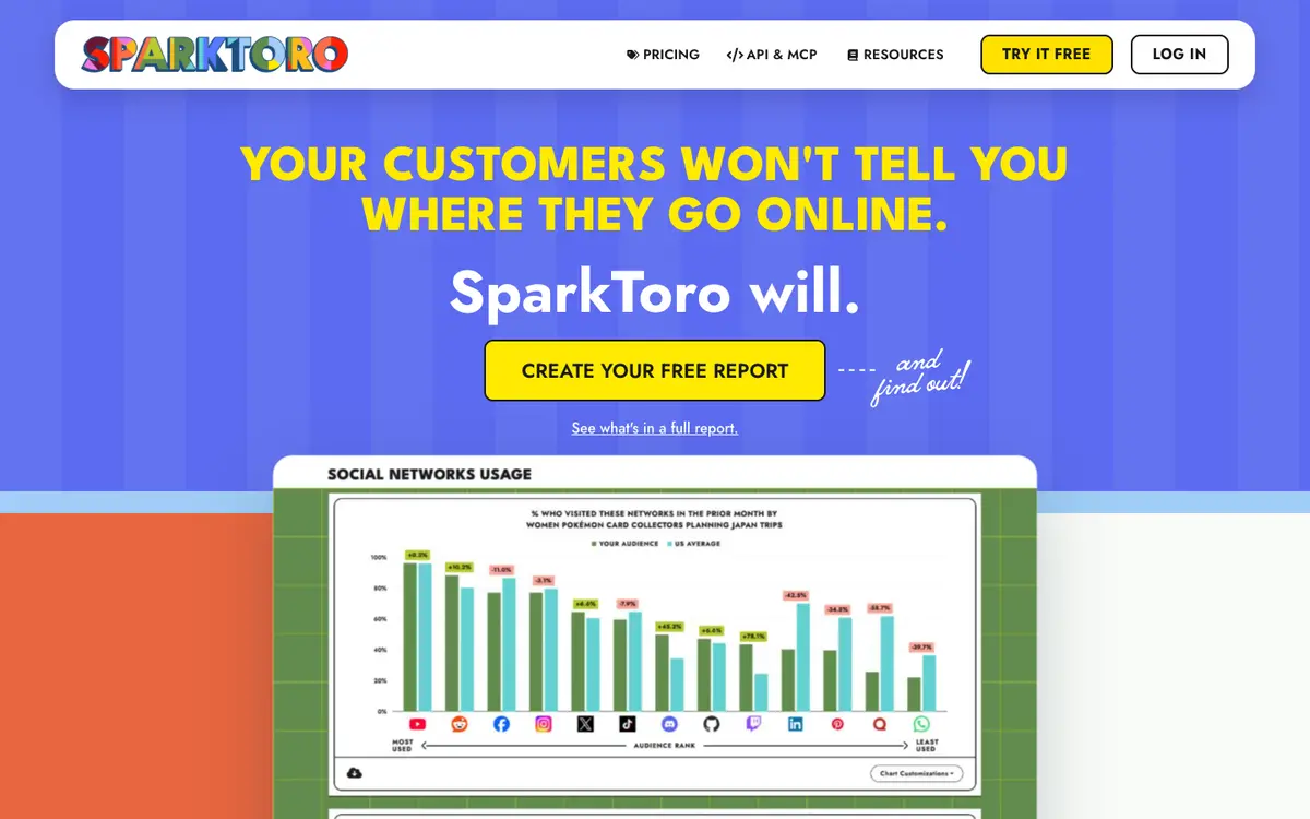 SparkToro home page