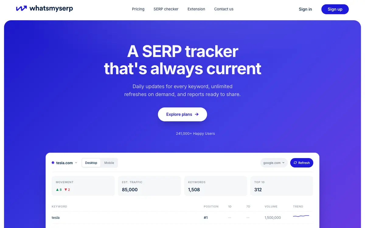 Whatsmyserp home page